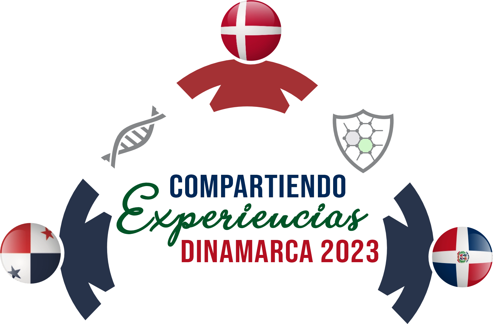 compartiendo_experiencias_logo