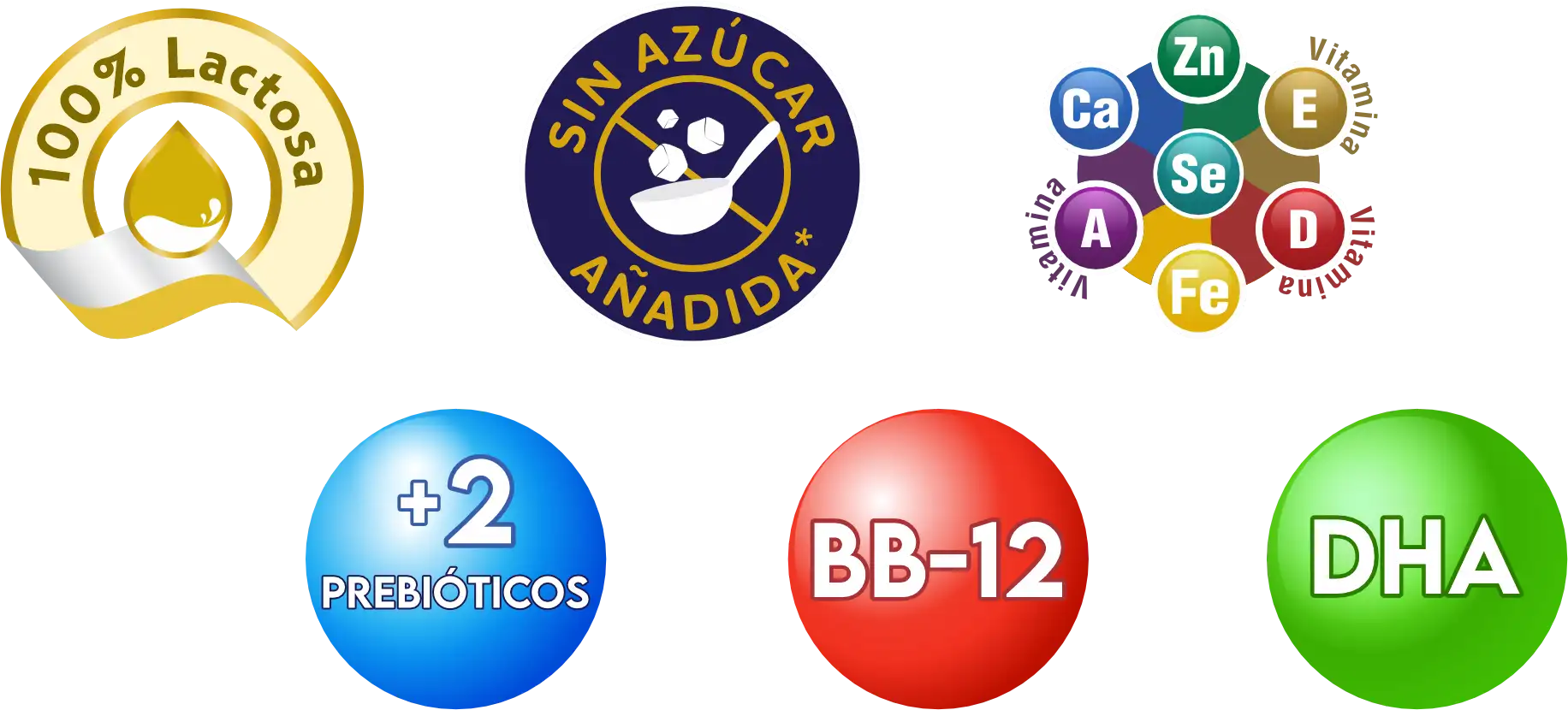 Iconos_mkg